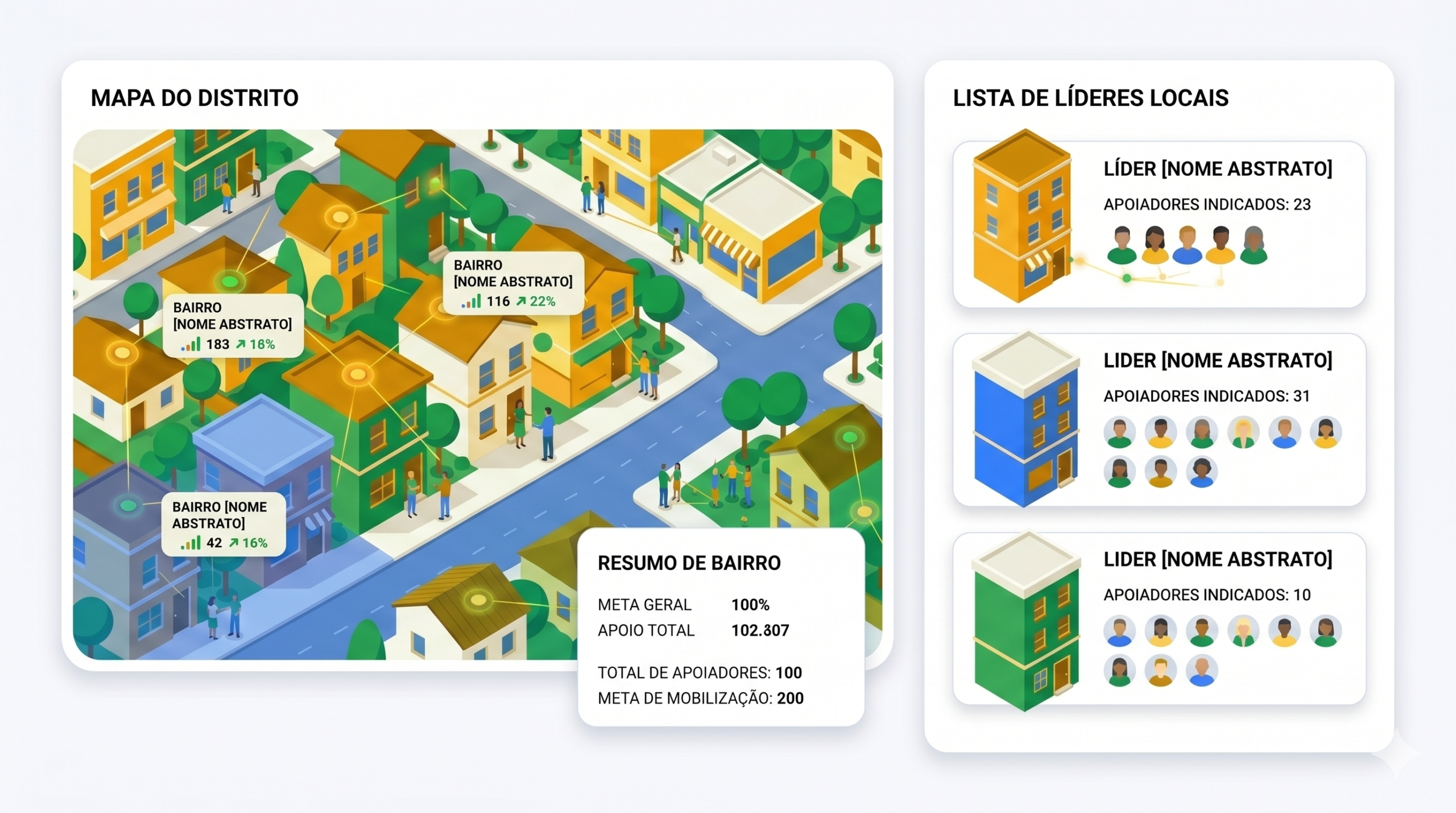 descrição da imagem com a palavra-chave